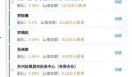 笑果文化 爆料最新消息,揭秘娱乐圈幕后真相！”